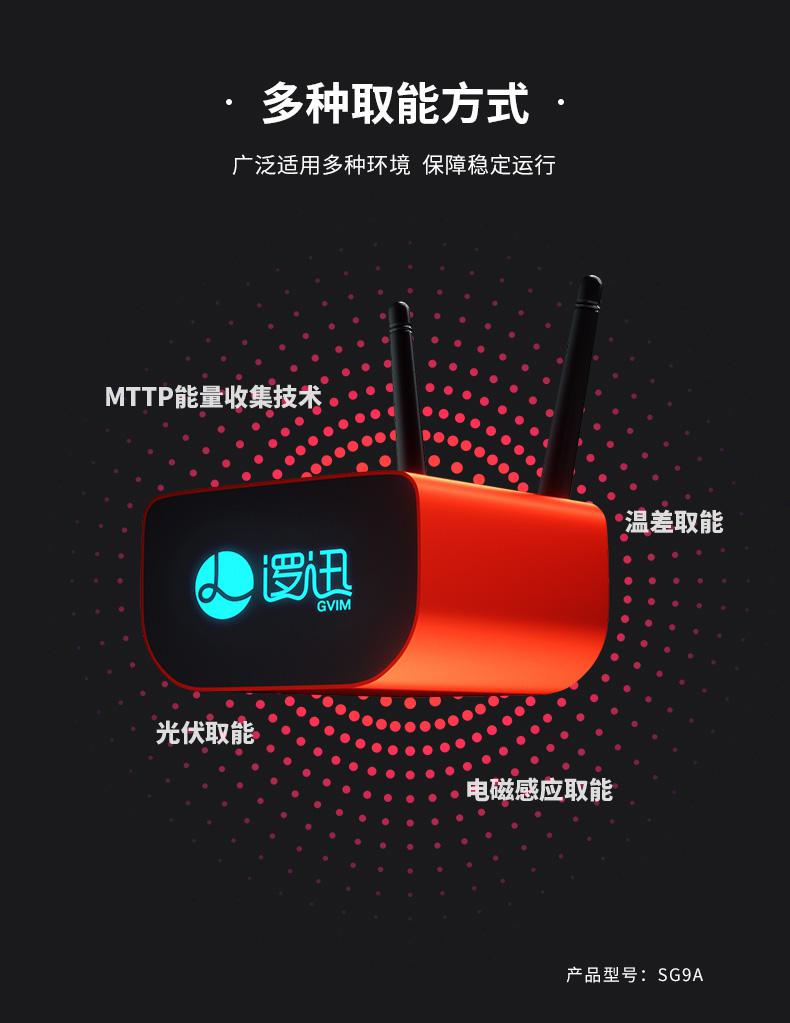 水系統無線智慧消防水壓表|NB-IOT無線水壓監測設備|4G無線水壓傳感器產品詳情圖